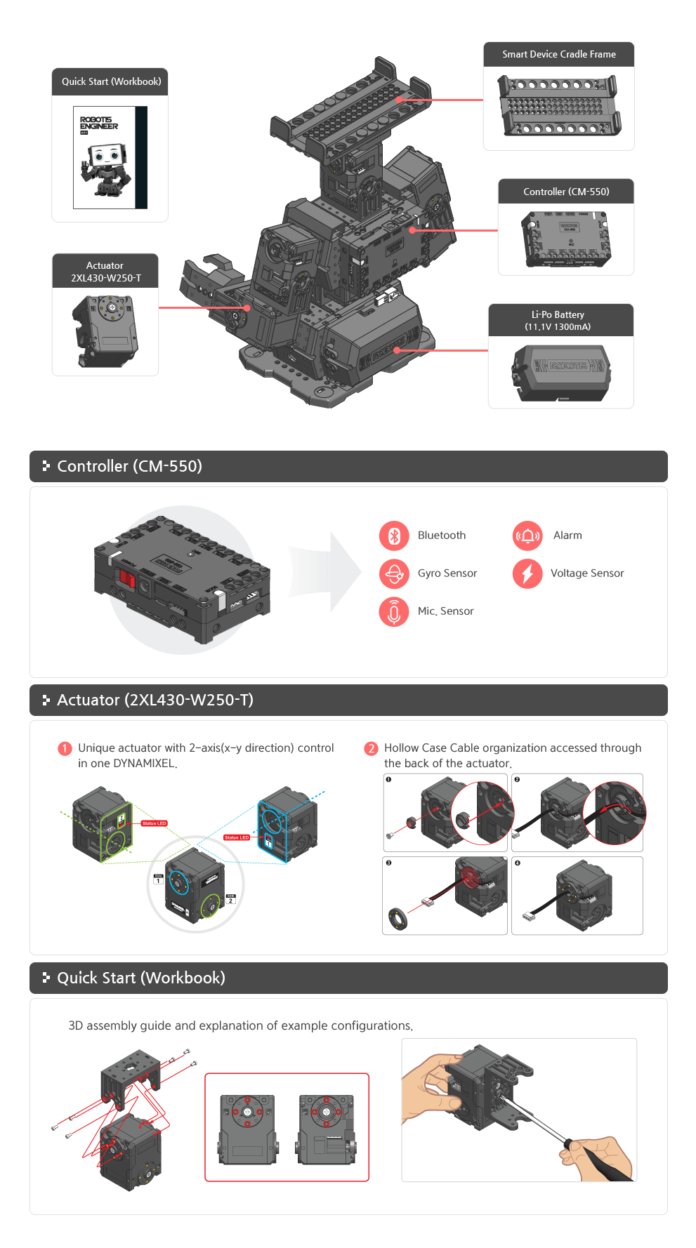 Robotis Engineer Kit 1 from Tribotix